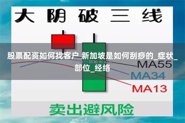 股票配资如何找客户 新加坡是如何刮痧的_症状_部位_经络