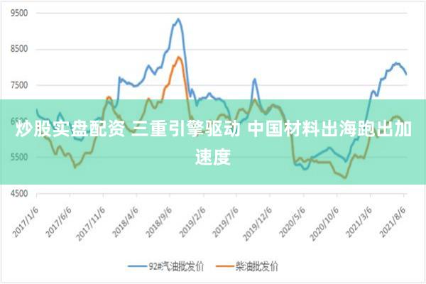 炒股实盘配资 三重引擎驱动 中国材料出海跑出加速度